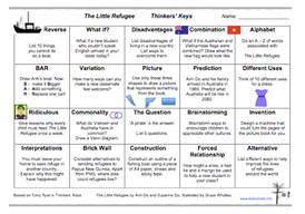 Little Refugee Grid Pic